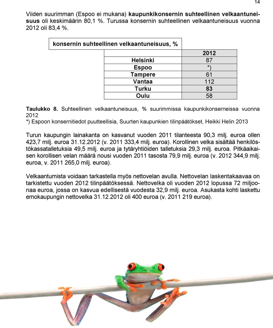 Suhteellinen velkaantuneisuus, % suurimmissa kaupunkikonserneissa vuonna 2012 *) Espoon konsernitiedot puutteellisia, Suurten kaupunkien tilinpäätökset, Heikki Helin 2013 Turun kaupungin lainakanta