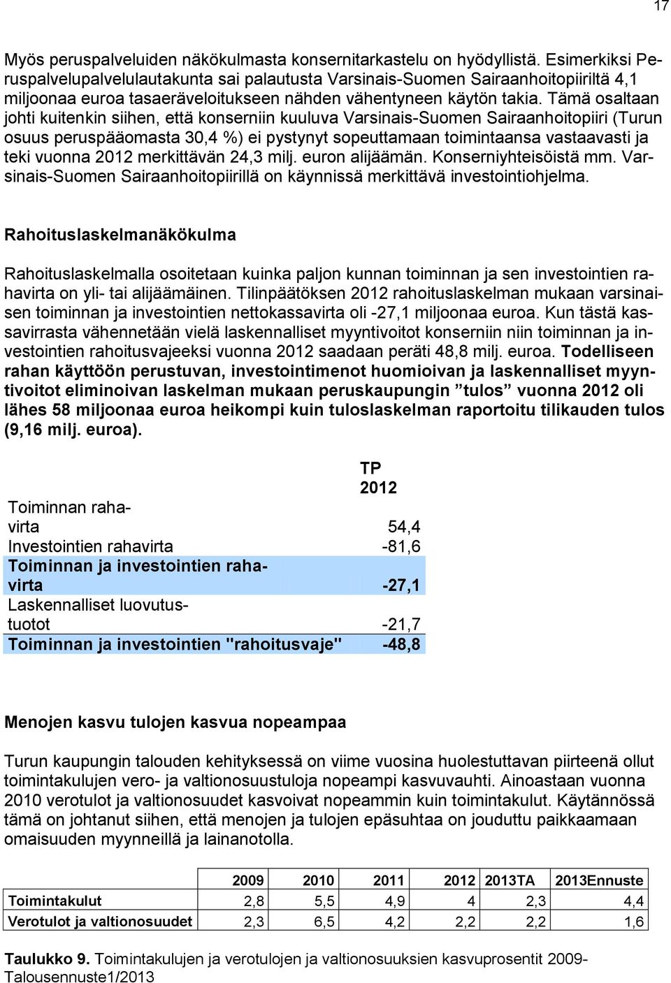 Tämä osaltaan johti kuitenkin siihen, että konserniin kuuluva Varsinais-Suomen Sairaanhoitopiiri (Turun osuus peruspääomasta 30,4 %) ei pystynyt sopeuttamaan toimintaansa vastaavasti ja teki vuonna