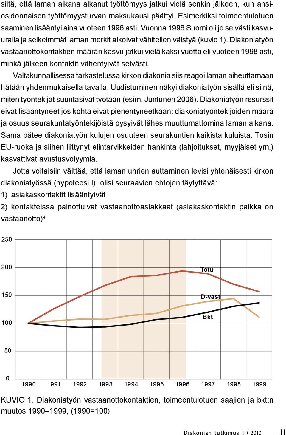 Diakoniatyön vastaanottokontaktien määrän kasvu jatkui vielä kaksi vuotta eli vuoteen 1998 asti, minkä jälkeen kontaktit vähentyivät selvästi.