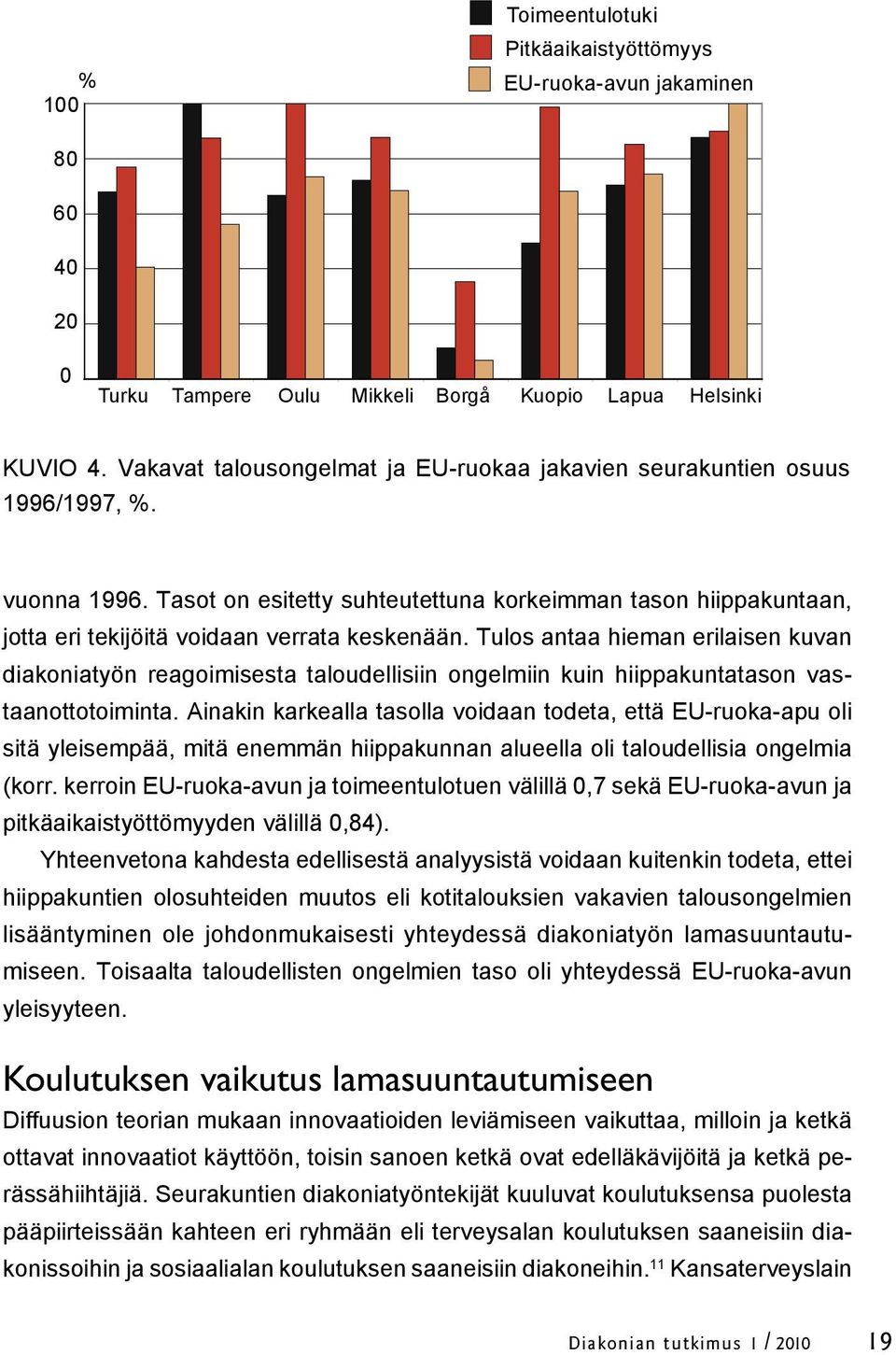 Tasot on esitetty suhteutettuna korkeimman tason hiippakuntaan, jotta eri tekijöitä voidaan verrata keskenään.