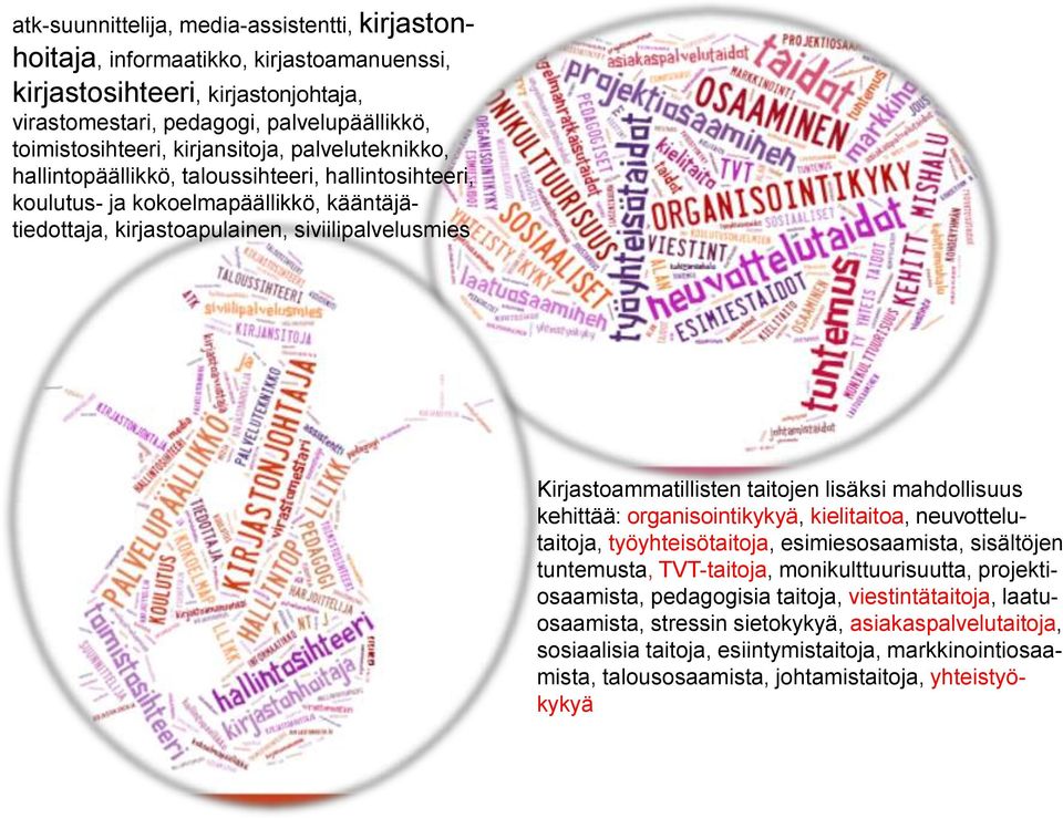 taitojen lisäksi mahdollisuus kehittää: organisointikykyä, kielitaitoa, neuvottelutaitoja, työyhteisötaitoja, esimiesosaamista, sisältöjen tuntemusta, TVT-taitoja, monikulttuurisuutta,