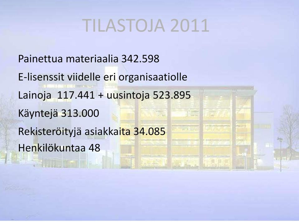 Lainoja 117.441 + uusintoja 523.
