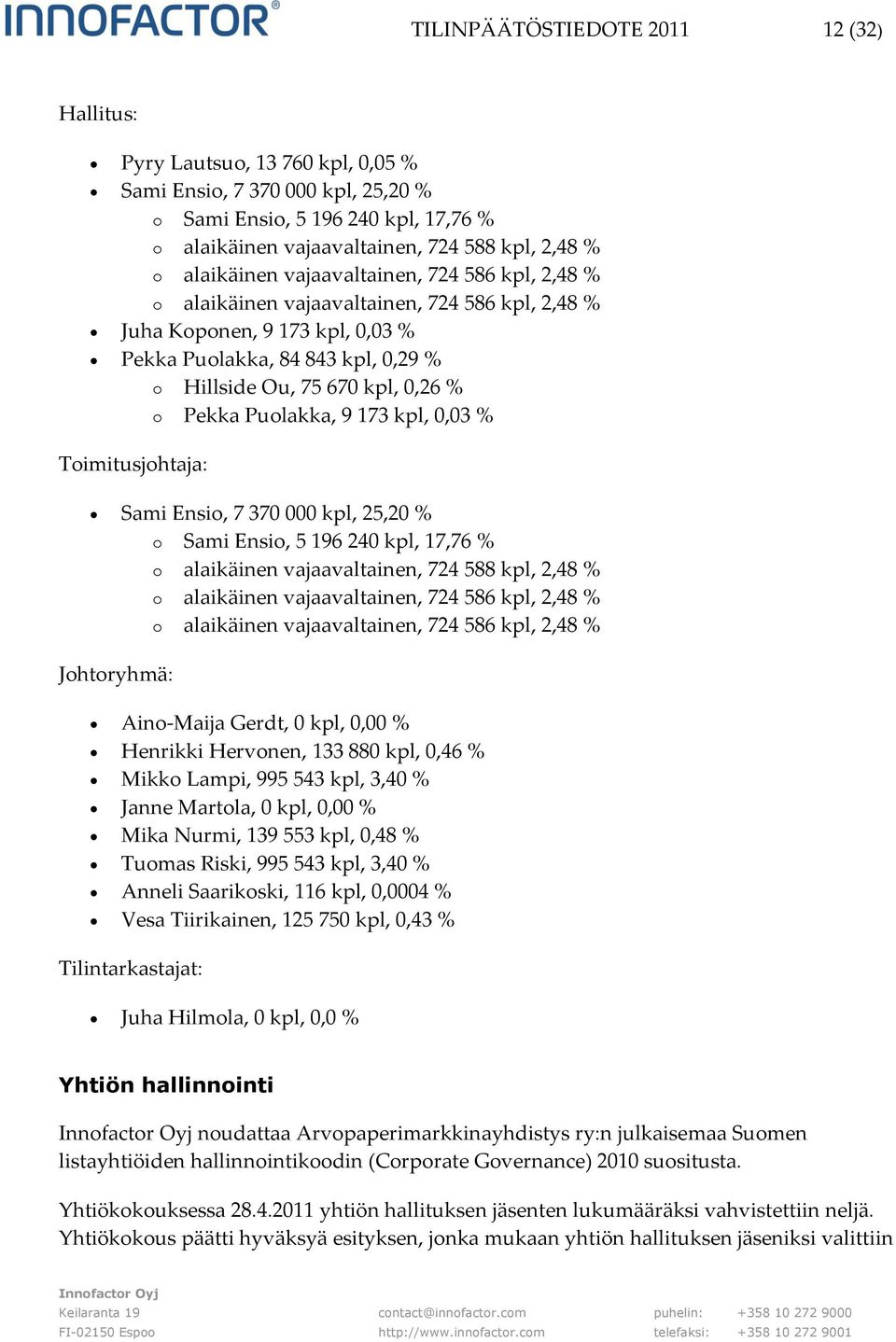 Pekka Puolakka, 9 173 kpl, 0,03 % Toimitusjohtaja: Sami Ensio, 7 370 000 kpl, 25,20 % o Sami Ensio, 5 196 240 kpl, 17,76 % o alaikäinen vajaavaltainen, 724 588 kpl, 2,48 % o alaikäinen