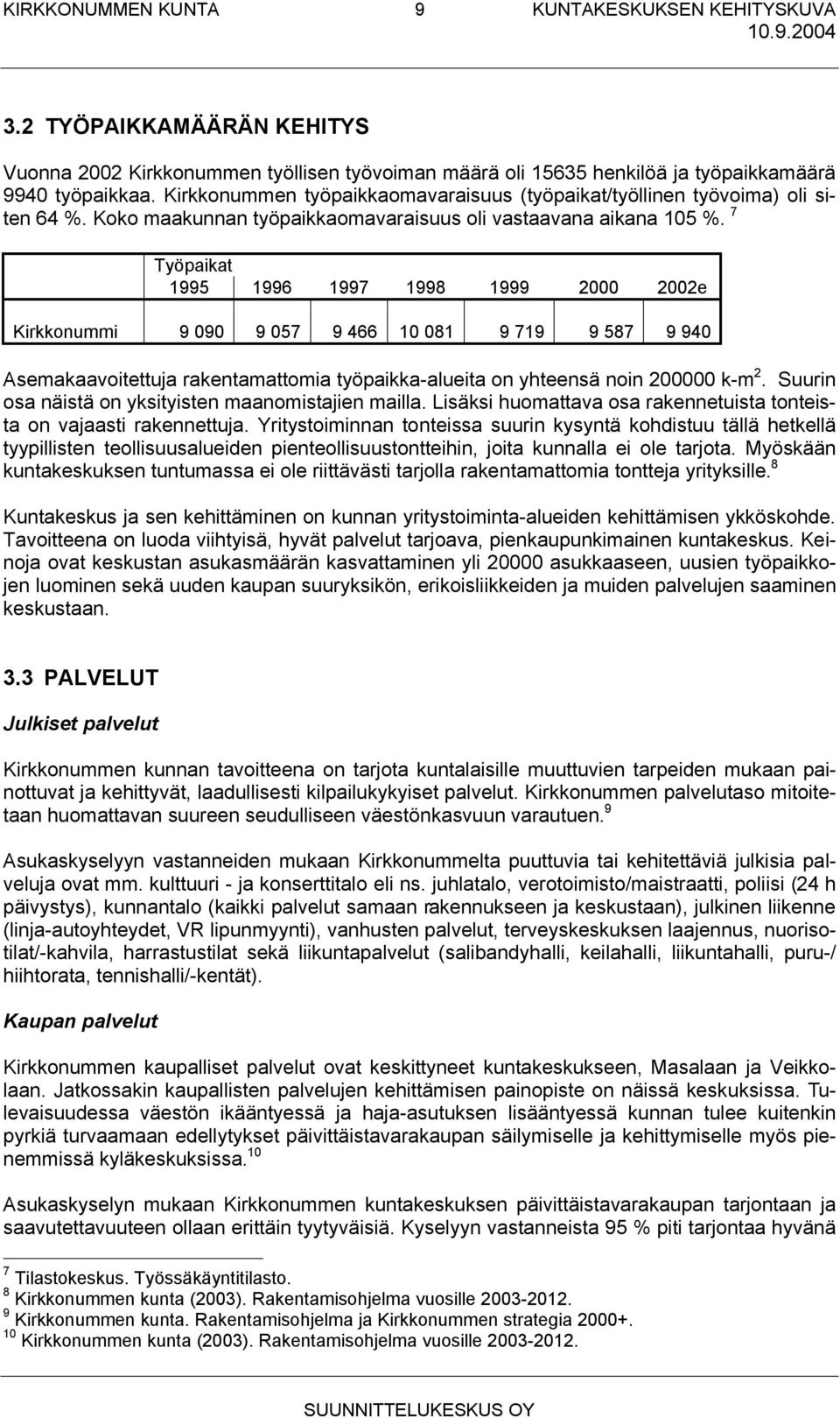 7 Työpaikat 1995 1996 1997 1998 1999 2000 2002e Kirkkonummi 9 090 9 057 9 466 10 081 9 719 9 587 9 940 Asemakaavoitettuja rakentamattomia työpaikka-alueita on yhteensä noin 200000 k-m 2.