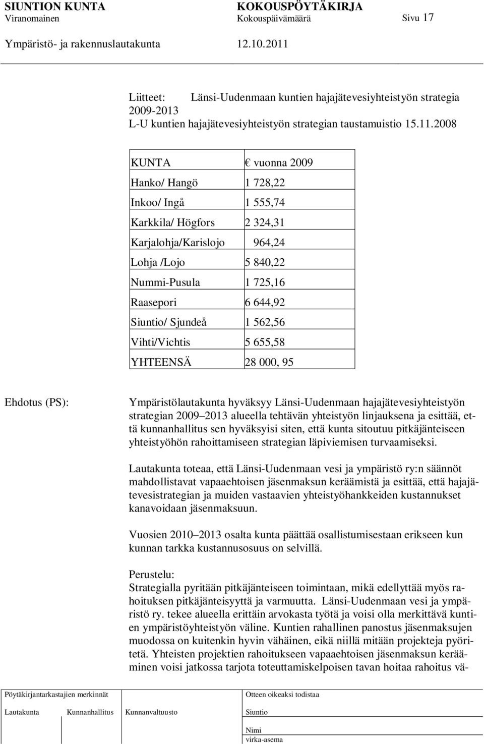 562,56 Vihti/Vichtis 5 655,58 YHTEENSÄ 28 000, 95 Ehdotus (PS): Ympäristölautakunta hyväksyy Länsi-Uudenmaan hajajätevesiyhteistyön strategian 2009 2013 alueella tehtävän yhteistyön linjauksena ja