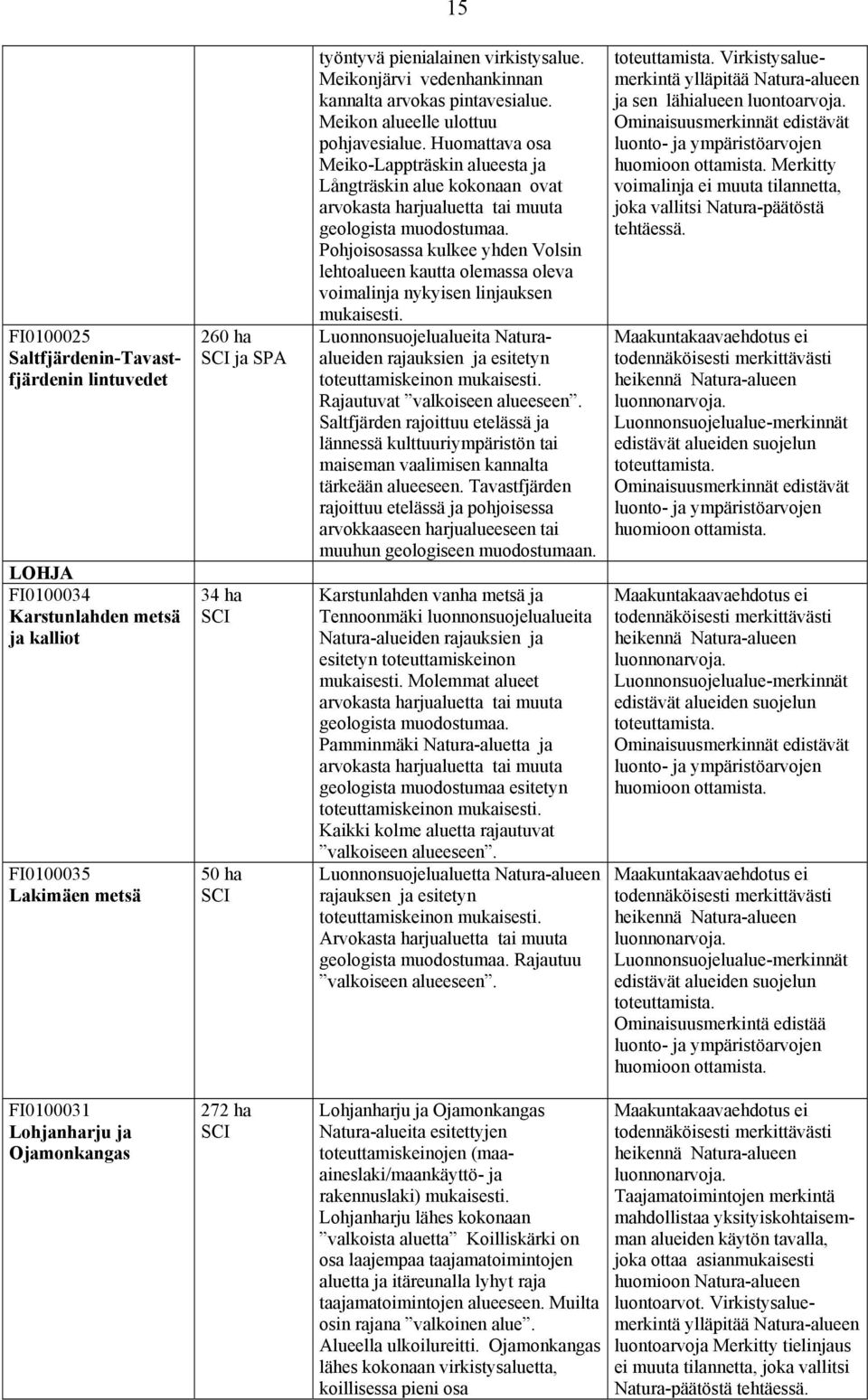 Huomattava osa Meiko-Lappträskin alueesta ja Långträskin alue kokonaan ovat arvokasta harjualuetta tai muuta geologista muodostumaa.