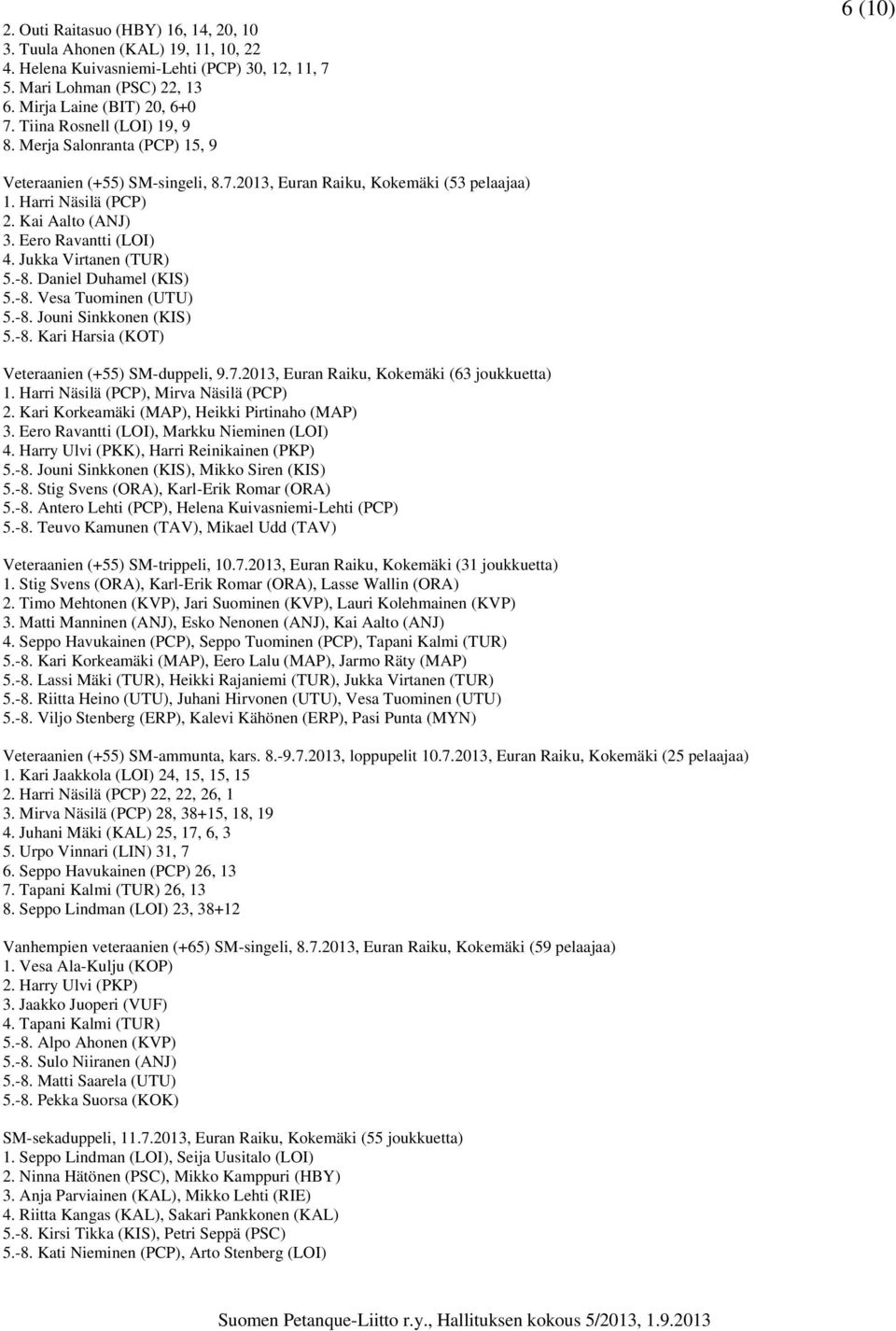 Eero Ravantti (LOI) 4. Jukka Virtanen (TUR) 5.-8. Daniel Duhamel (KIS) 5.-8. Vesa Tuominen (UTU) 5.-8. Jouni Sinkkonen (KIS) 5.-8. Kari Harsia (KOT) Veteraanien (+55) SM-duppeli, 9.7.