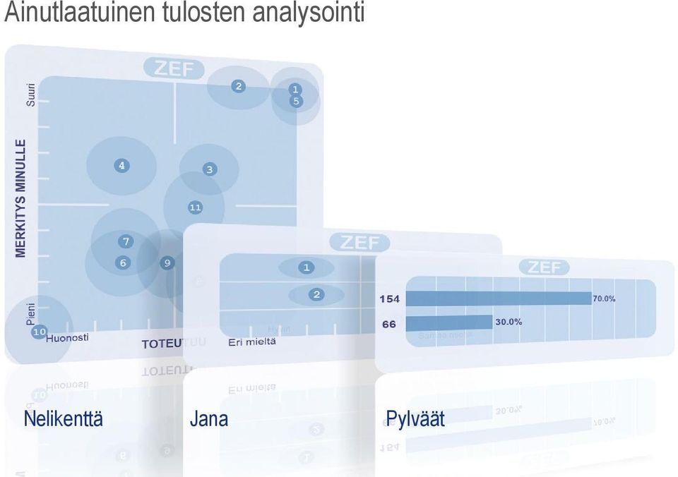 analysointi