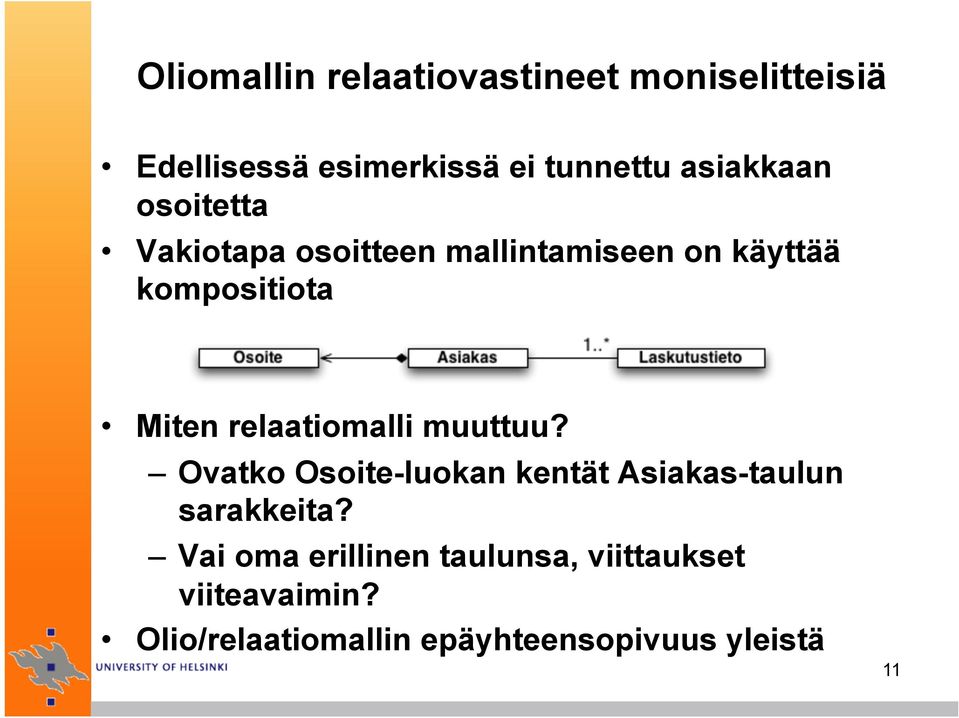 relaatiomalli muuttuu? Ovatko Osoite-luokan kentät Asiakas-taulun sarakkeita?