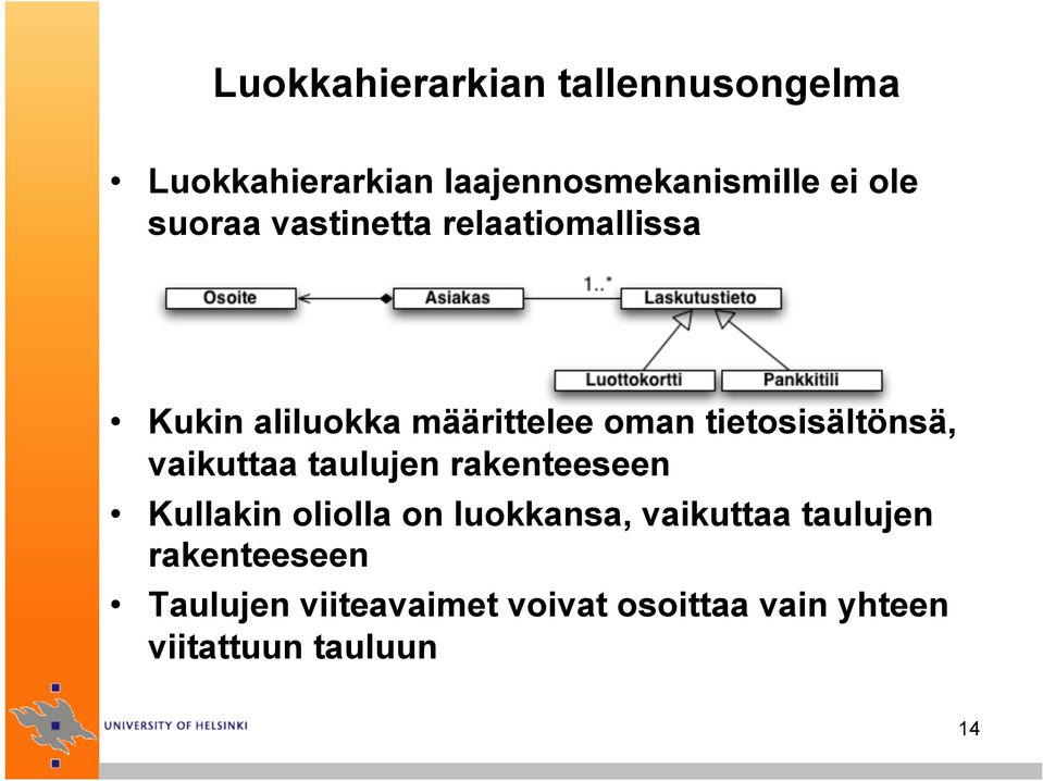 tietosisältönsä, vaikuttaa taulujen rakenteeseen Kullakin oliolla on luokkansa,