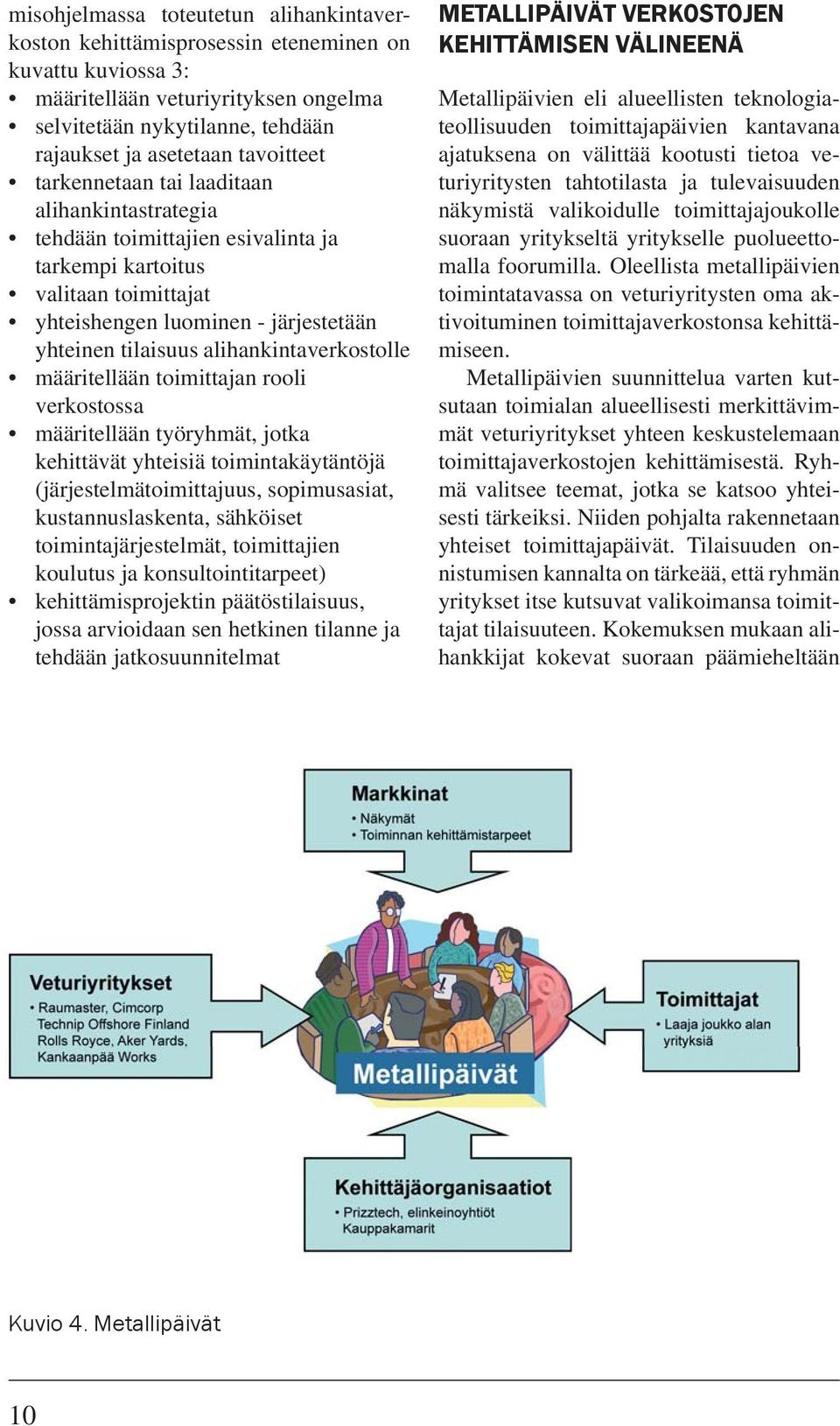 alihankintaverkostolle määritellään toimittajan rooli verkostossa määritellään työryhmät, jotka kehittävät yhteisiä toimintakäytäntöjä (järjestelmätoimittajuus, sopimusasiat, kustannuslaskenta,