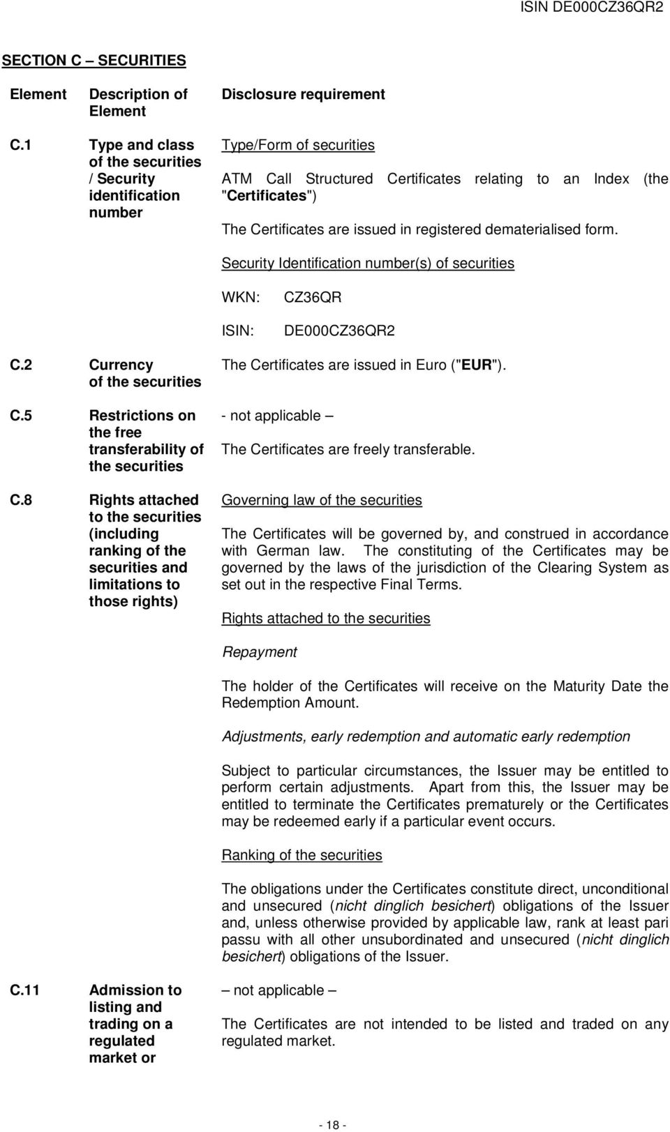 registered dematerialised form. Security Identification number(s) of securities WKN: ISIN: CZ36QR DE000CZ36QR2 C.2 Currency of the securities C.