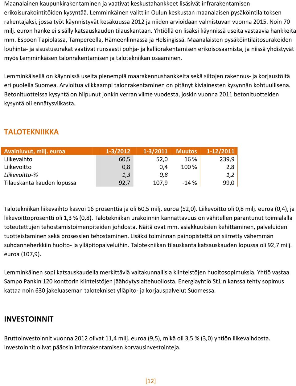 euron hanke ei sisälly katsauskauden tilauskantaan. Yhtiöllä on lisäksi käynnissä useita vastaavia hankkeita mm. Espoon Tapiolassa, Tampereella, Hämeenlinnassa ja Helsingissä.