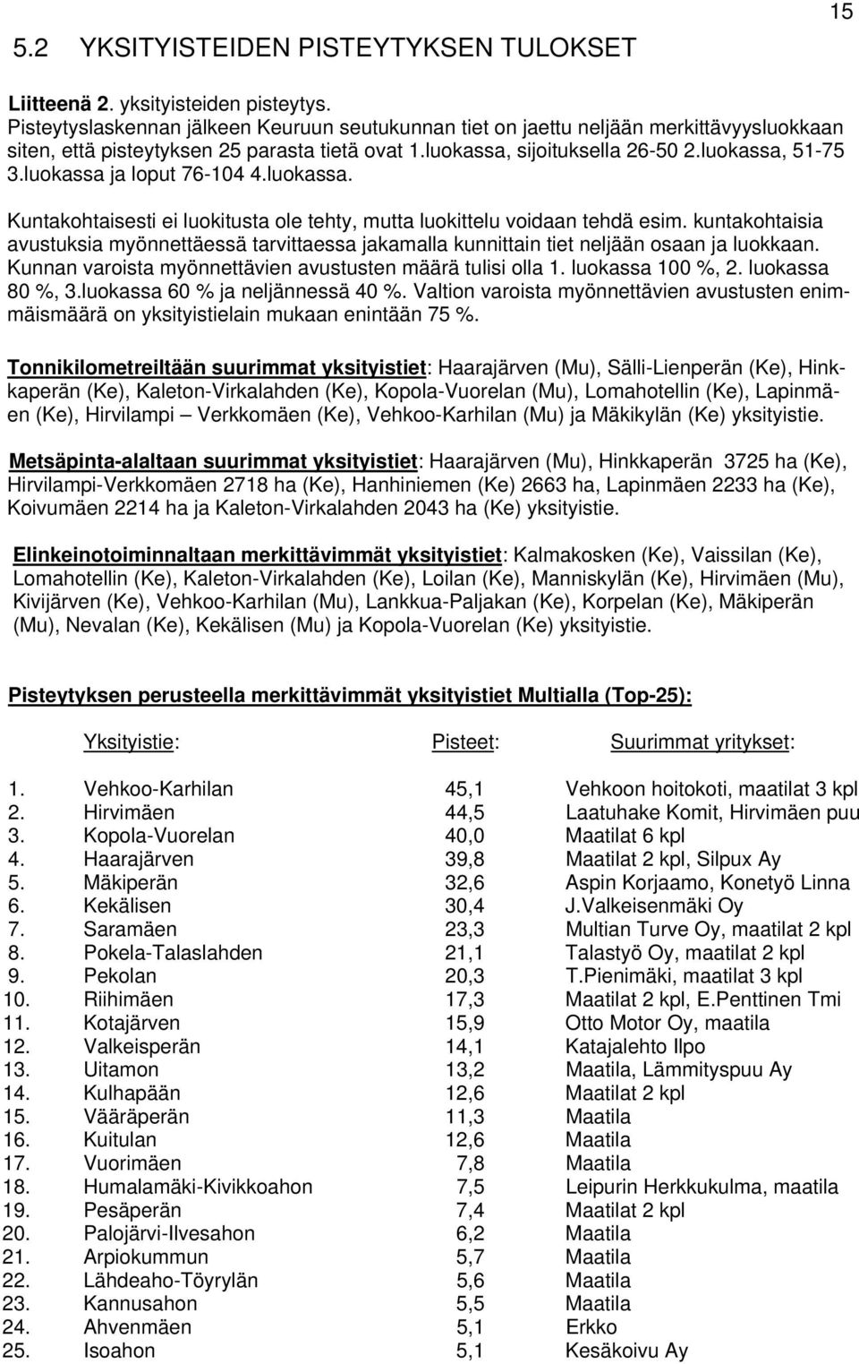 luokassa ja loput 76-104 4.luokassa. Kuntakohtaisesti ei luokitusta ole tehty, mutta luokittelu voidaan tehdä esim.