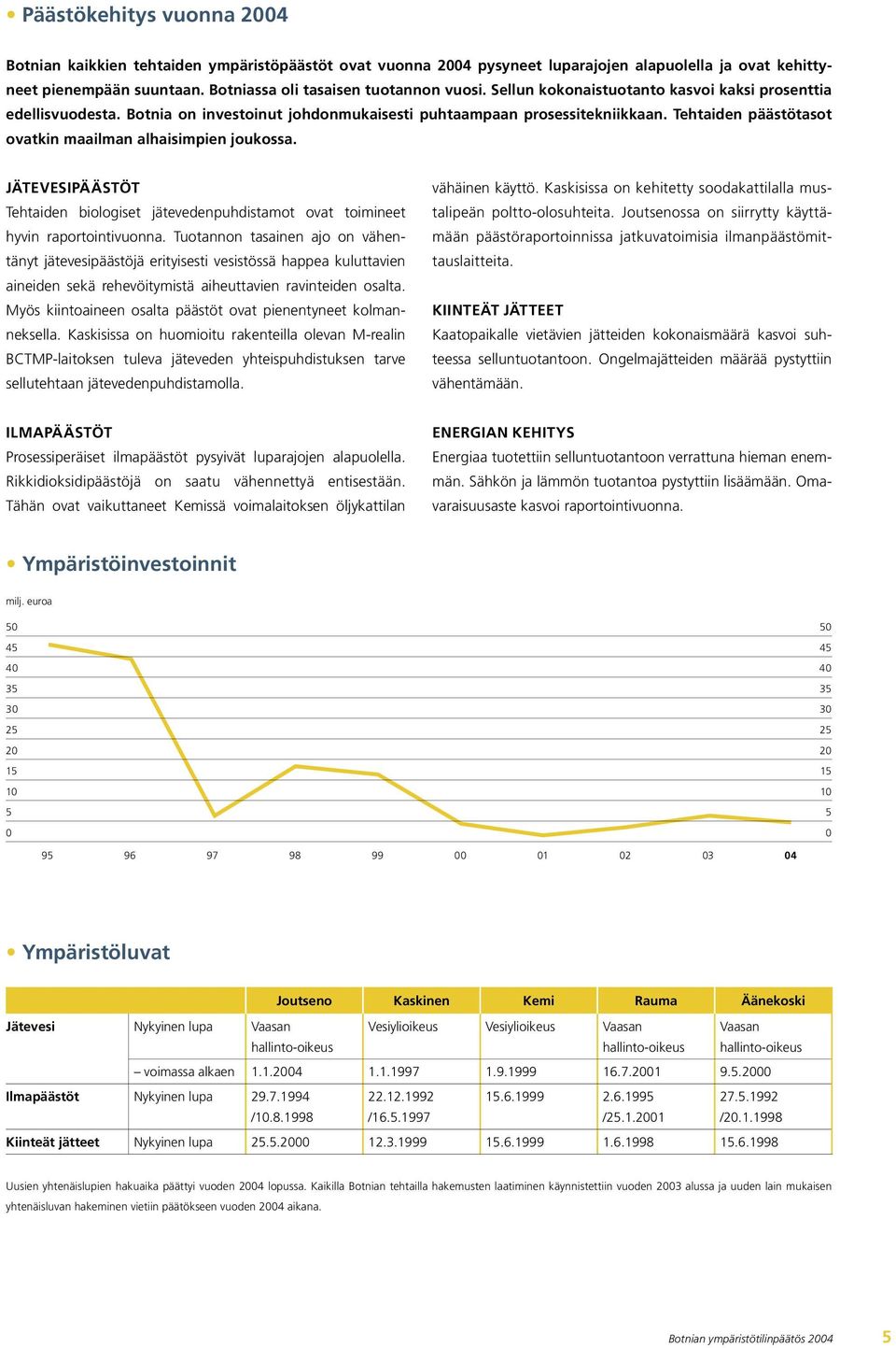 JÄTEVESIPÄÄSTÖT Tehtaiden biologiset jätevedenpuhdistamot ovat toimineet hyvin raportointivuonna.