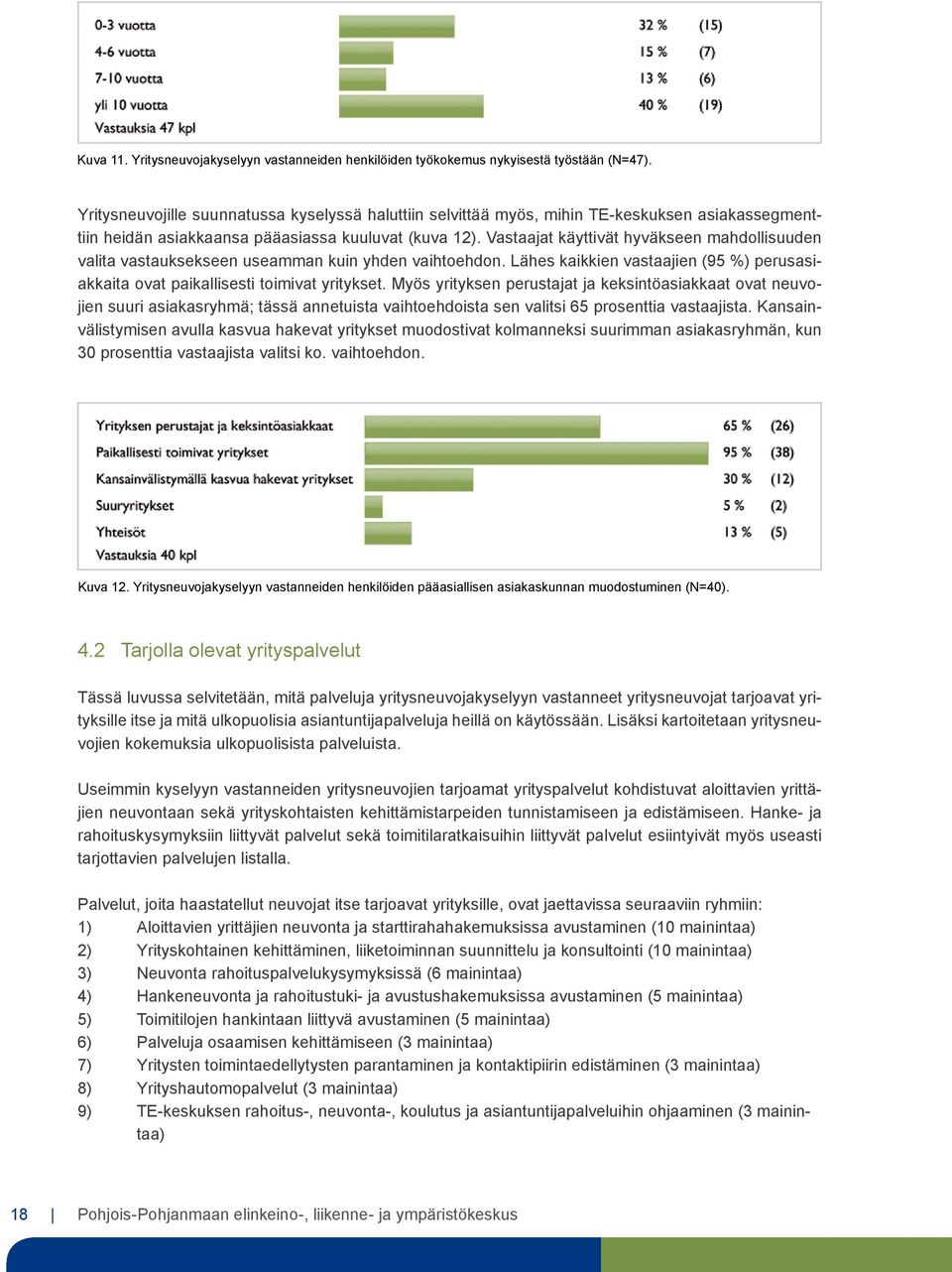 Vastaajat käyttivät hyväkseen mahdollisuuden valita vastauksekseen useamman kuin yhden vaihtoehdon. Lähes kaikkien vastaajien (95 %) perusasiakkaita ovat paikallisesti toimivat yritykset.