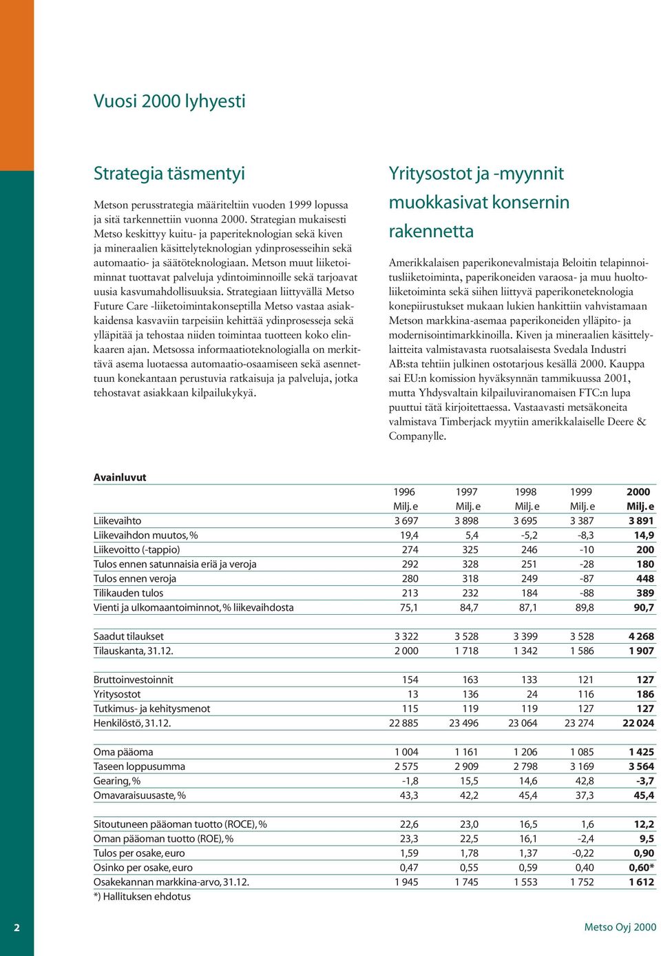 Metson muut liiketoiminnat tuottavat palveluja ydintoiminnoille sekä tarjoavat uusia kasvumahdollisuuksia.