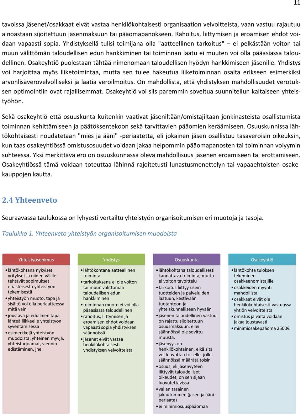 Yhdistyksellä tulisi toimijana olla "aatteellinen tarkoitus" ei pelkästään voiton tai muun välittömän taloudellisen edun hankkiminen tai toiminnan laatu ei muuten voi olla pääasiassa taloudellinen.