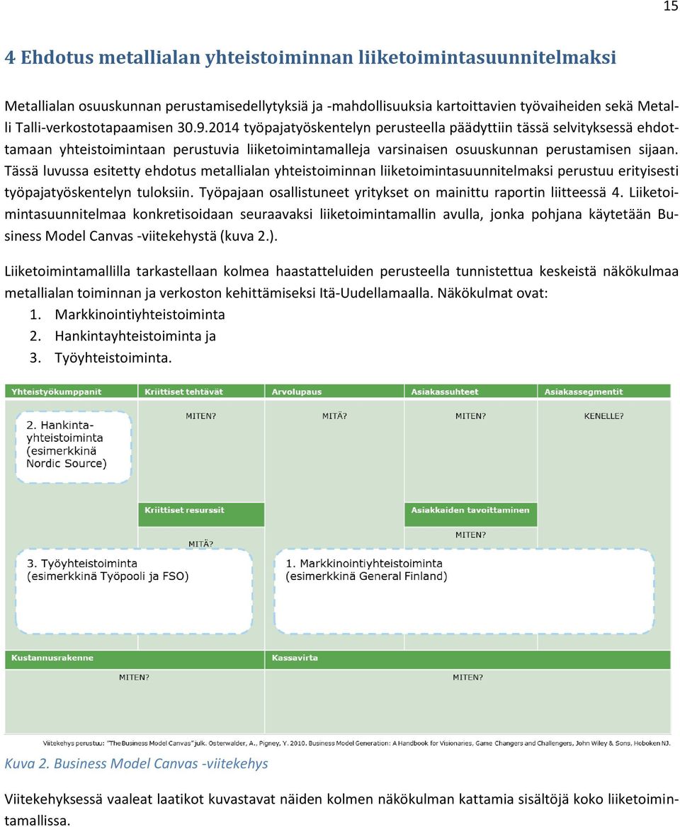 2014 työpajatyöskentelyn perusteella päädyttiin tässä selvityksessä ehdottamaan yhteistoimintaan perustuvia liiketoimintamalleja varsinaisen osuuskunnan perustamisen sijaan.