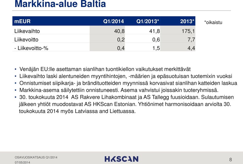 myynnissä korvasivat sianlihan katteiden laskua Markkina-asema säilytettiin onnistuneesti. Asema vahvistui joissakin tuoteryhmissä. 30.