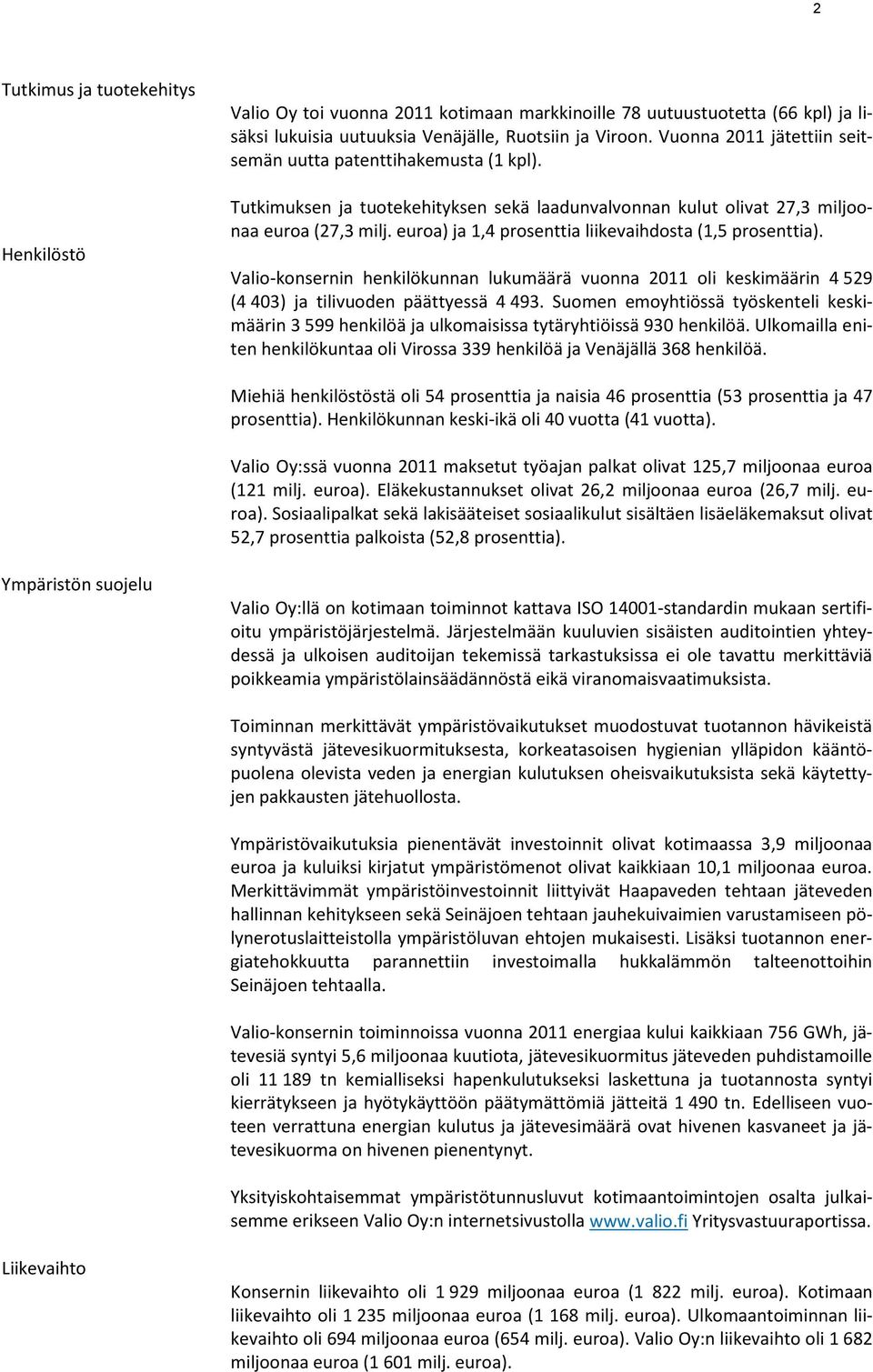 euroa) ja 1,4 prosenttia liikevaihdosta (1,5 prosenttia). Valio-konsernin henkilökunnan lukumäärä vuonna 2011 oli keskimäärin 4 529 (4 403) ja tilivuoden päättyessä 4 493.