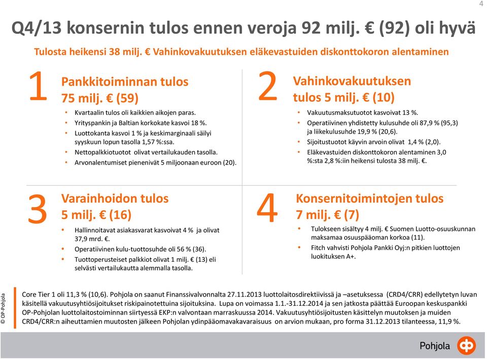 Nettopalkkiotuotot olivat vertailukauden tasolla. Arvonalentumiset pienenivät 5 miljoonaan euroon (20). Vahinkovakuutuksen tulos 5 milj. (10) Vakuutusmaksutuotot kasvoivat 13 %.