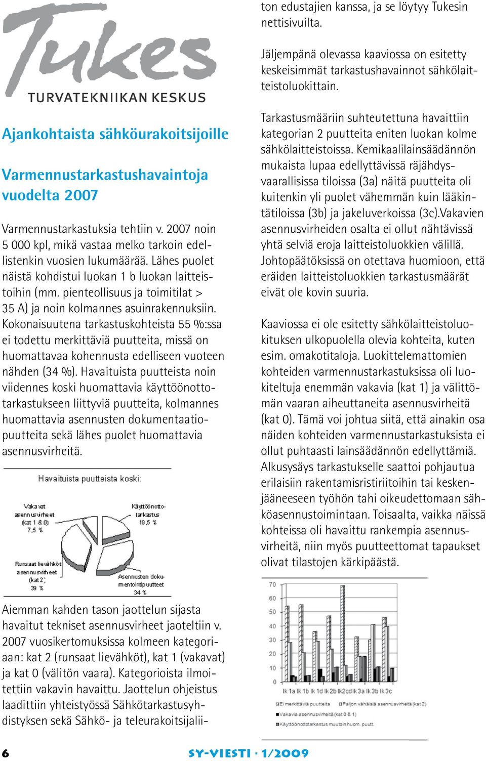 Lähes puolet näistä kohdistui luokan 1 b luokan laitteistoihin (mm. pienteollisuus ja toimitilat > 35 A) ja noin kolmannes asuinrakennuksiin.