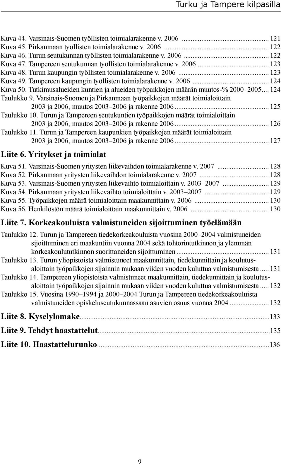 Tutkimusalueiden kuntien ja alueiden työpaikkojen määrän muutos% 2000 2005... 124 Taulukko 9.