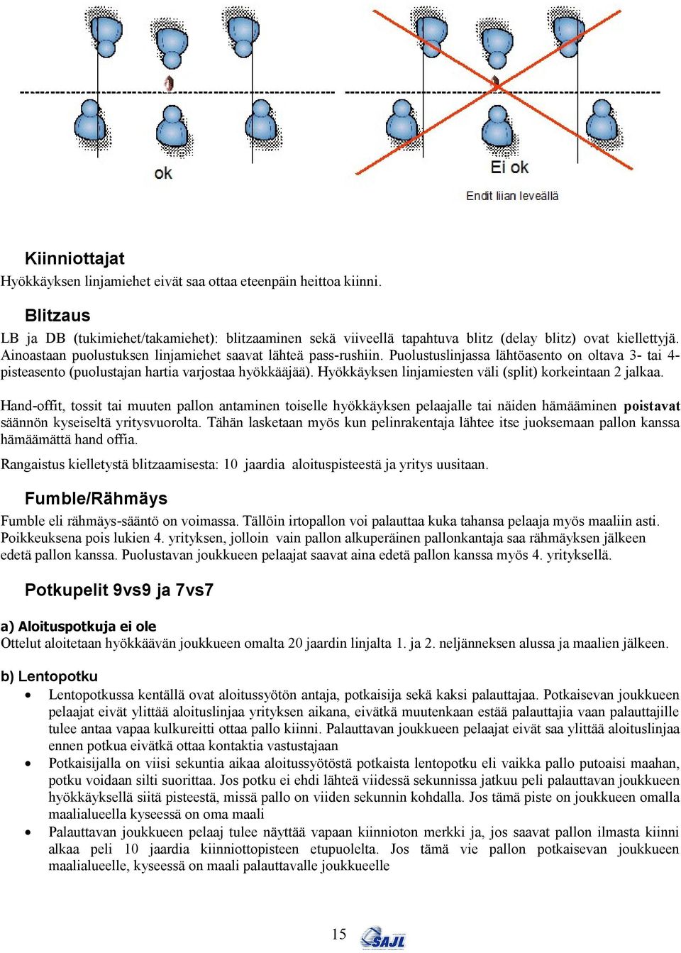 Hyökkäyksen linjamiesten väli (split) korkeintaan 2 jalkaa.