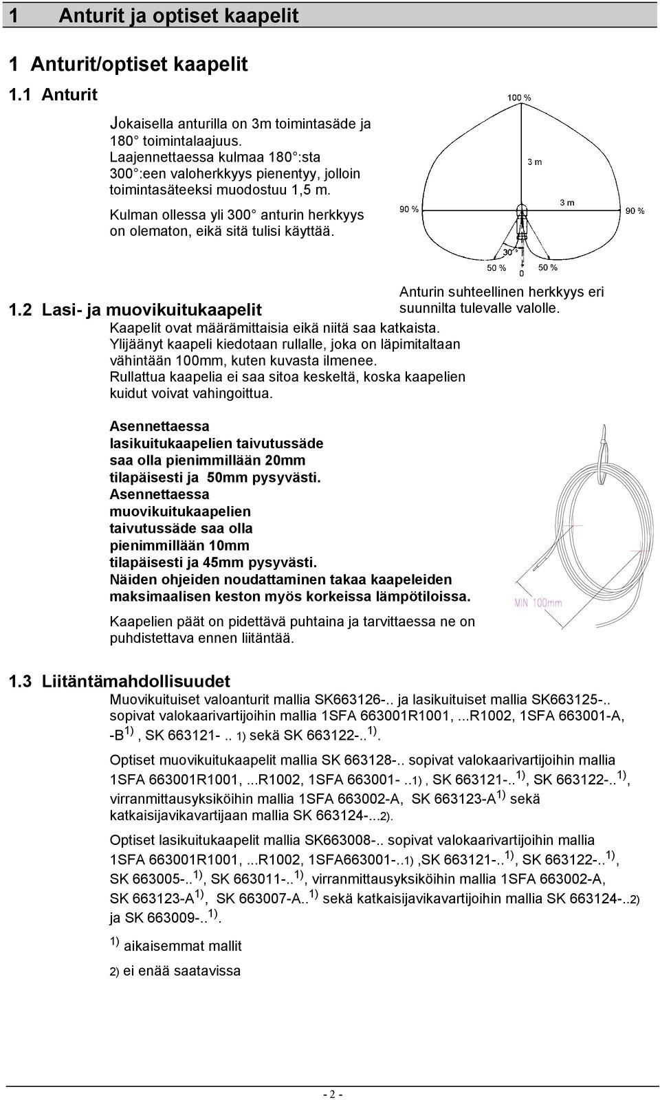 Anturin suhteellinen herkkyys eri suunnilta tulevalle valolle. Kaapelit ovat määrämittaisia eikä niitä saa katkaista.