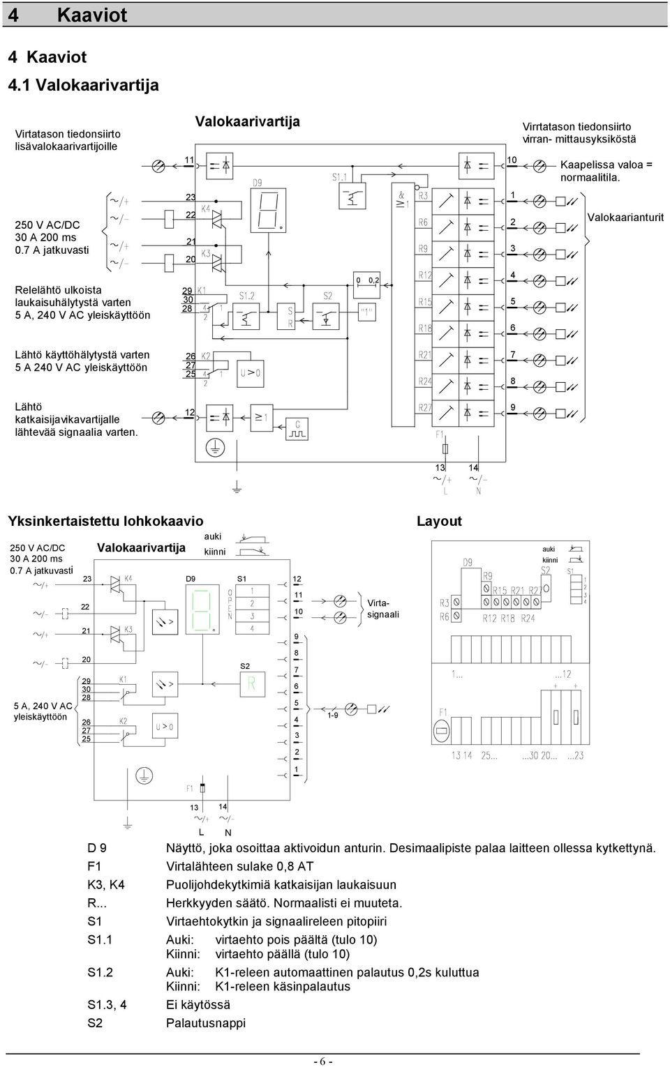 katkaisijavikavartijalle lähtevää signaalia varten. 9 3 4 Yksinkertaistettu lohkokaavio 50 V AC/DC 30 A 00 ms 0.