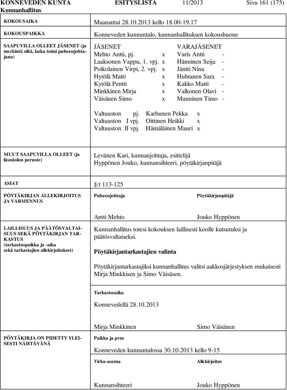 x Varis Antti - Laaksonen Vappu, 1. vpj. x Hänninen Seija - Poikolainen Virpi, 2. vpj. x Jäntti Nina - Hytölä Matti x Huhtanen Sara - Kytölä Pentti x Kakko Matti - Minkkinen Mirja x Valkonen Olavi - Väisänen Simo x Manninen Timo - Valtuuston pj.