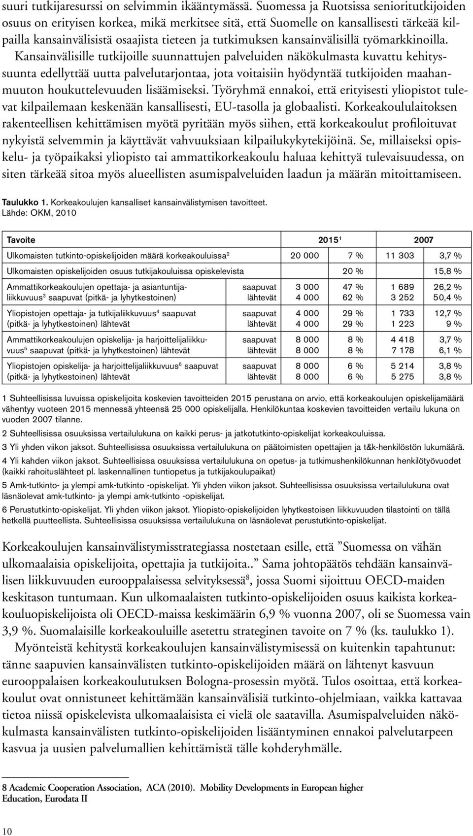 kansainvälisillä työmarkkinoilla.