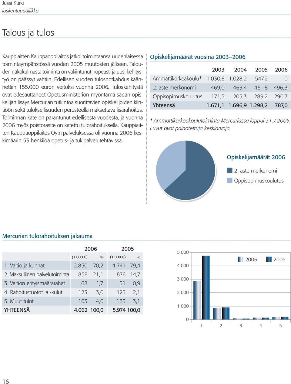 Tuloskehitystä ovat edesauttaneet Opetusministeriön myöntämä sadan opiskelijan lisäys Mercurian tutkintoa suorittavien opiskelijoiden kiintiöön sekä tuloksellisuuden perusteella maksettava