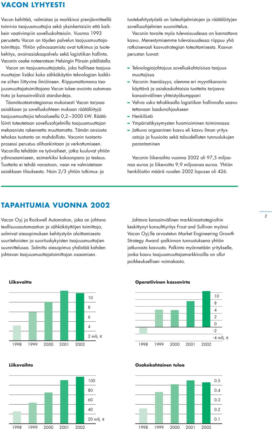 Vaconin osake noteerataan Helsingin Pörssin päälistalla. Vacon on taajuusmuuttajatalo, joka hallitsee taajuusmuuttajan lisäksi koko sähkökäytön teknologian kaikkine siihen liittyvine ilmiöineen.