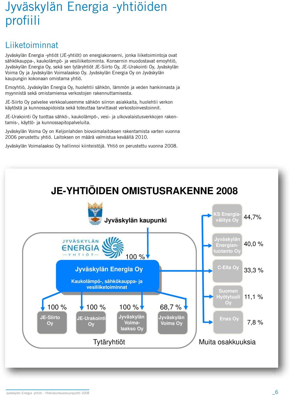 Jyväskylän Energia Oy on Jyväskylän kaupungin kokonaan omistama yhtiö.