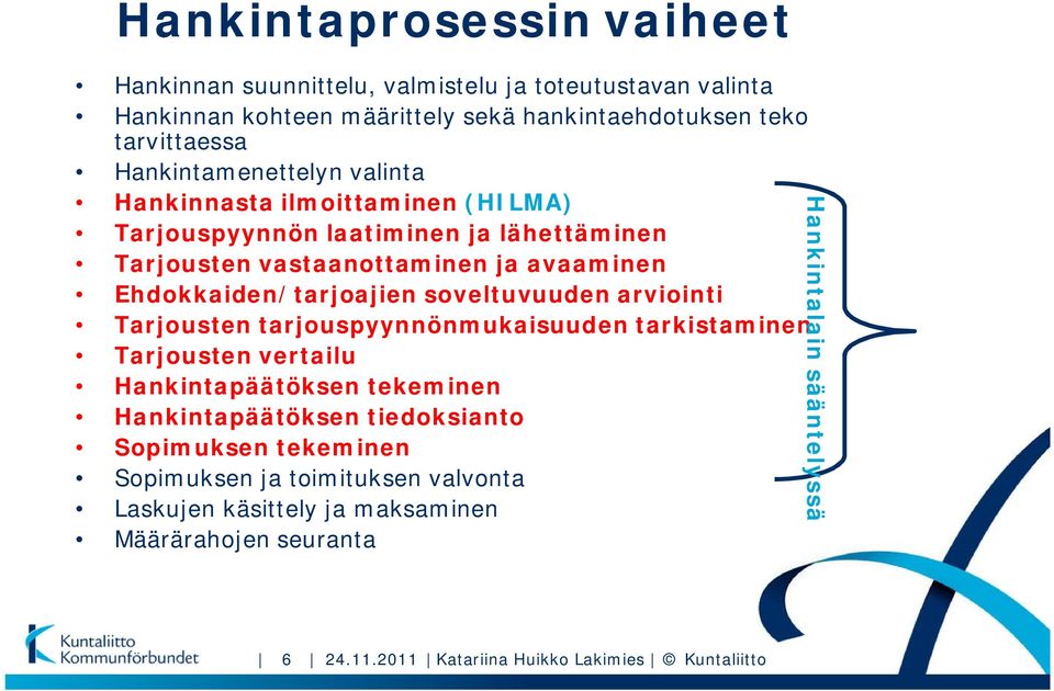 Ehdokkaiden/tarjoajien soveltuvuuden arviointi Tarjousten tarjouspyynnönmukaisuuden tarkistaminen Tarjousten vertailu Hankintapäätöksen tekeminen Hankintapäätöksen