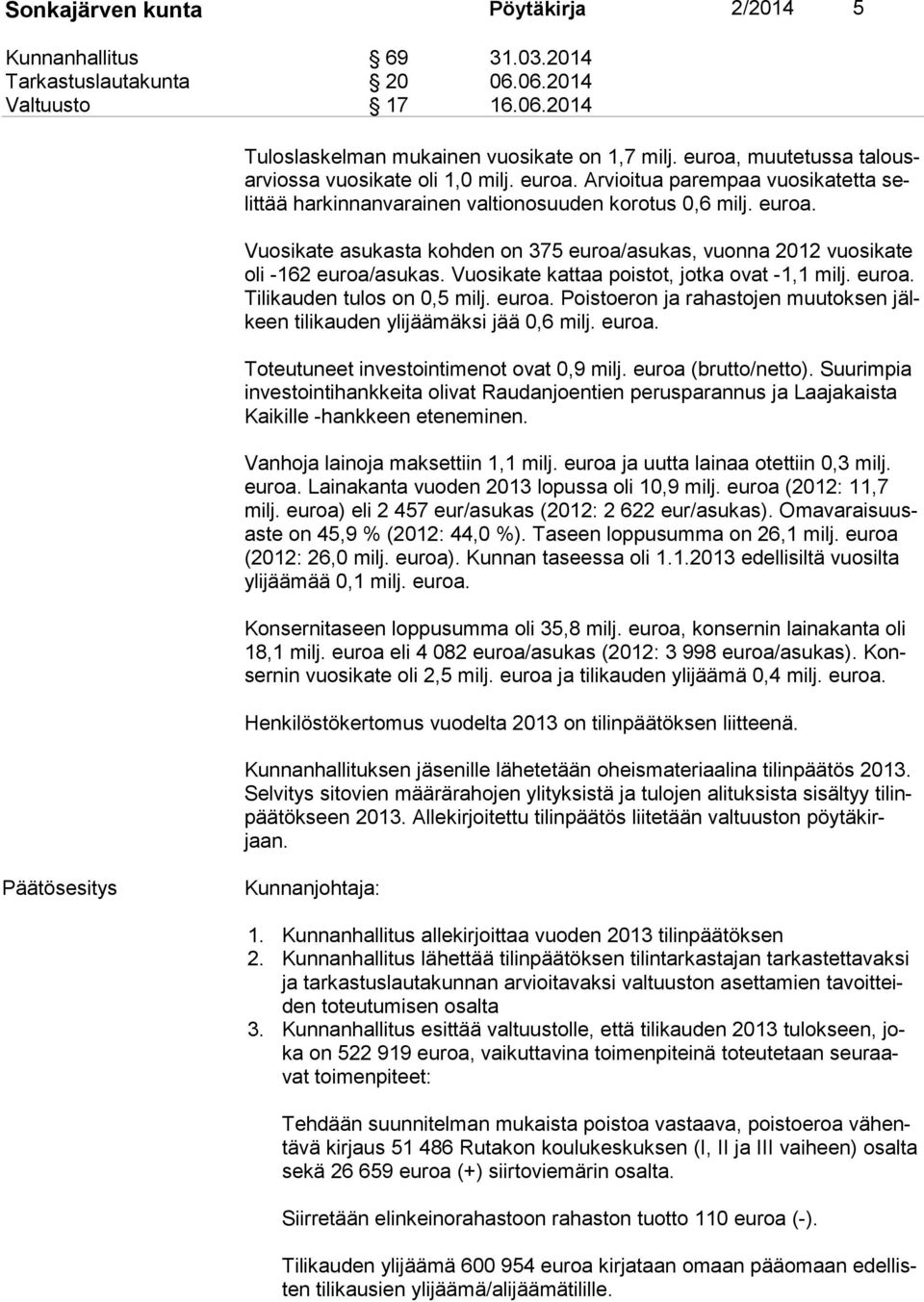 Vuosikate kattaa poistot, jotka ovat -1,1 milj. euroa. Ti li kau den tulos on 0,5 milj. euroa. Poistoeron ja rahastojen muutoksen jälkeen tilikauden ylijäämäksi jää 0,6 milj. euroa. Toteutuneet investointimenot ovat 0,9 milj.