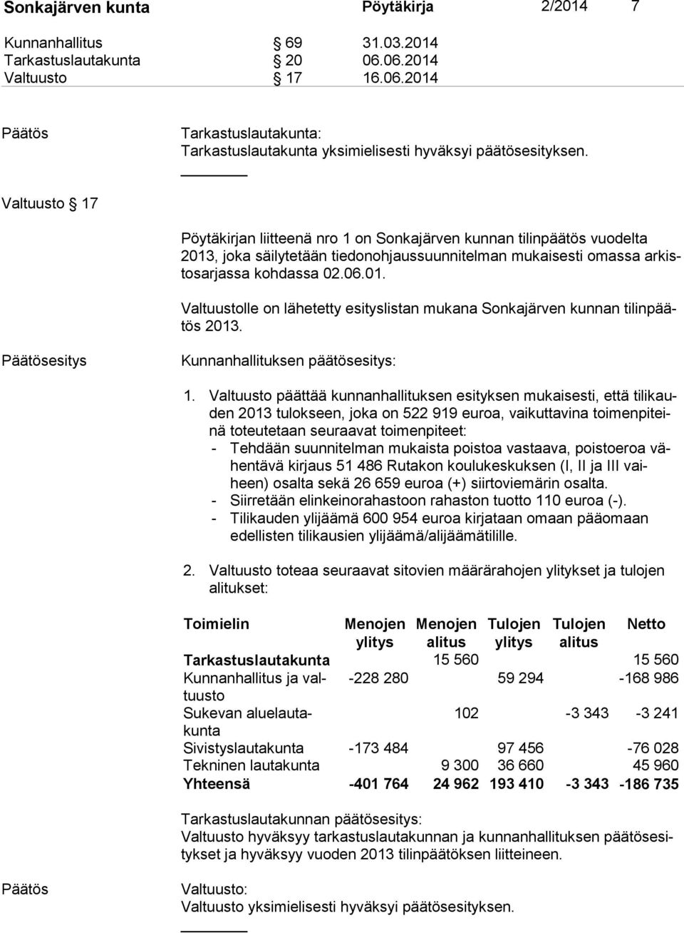 esitys Kunnanhallituksen päätösesitys: 1.