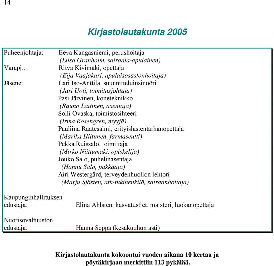 toimitusjohtaja) Pasi Järvinen, koneteknikko (Rauno Laitinen, asentaja) Soili Ovaska, toimistosihteeri (Irma Rosengren, myyjä) Pauliina Raatesalmi, erityislastentarhanopettaja (Marika Hiltunen,