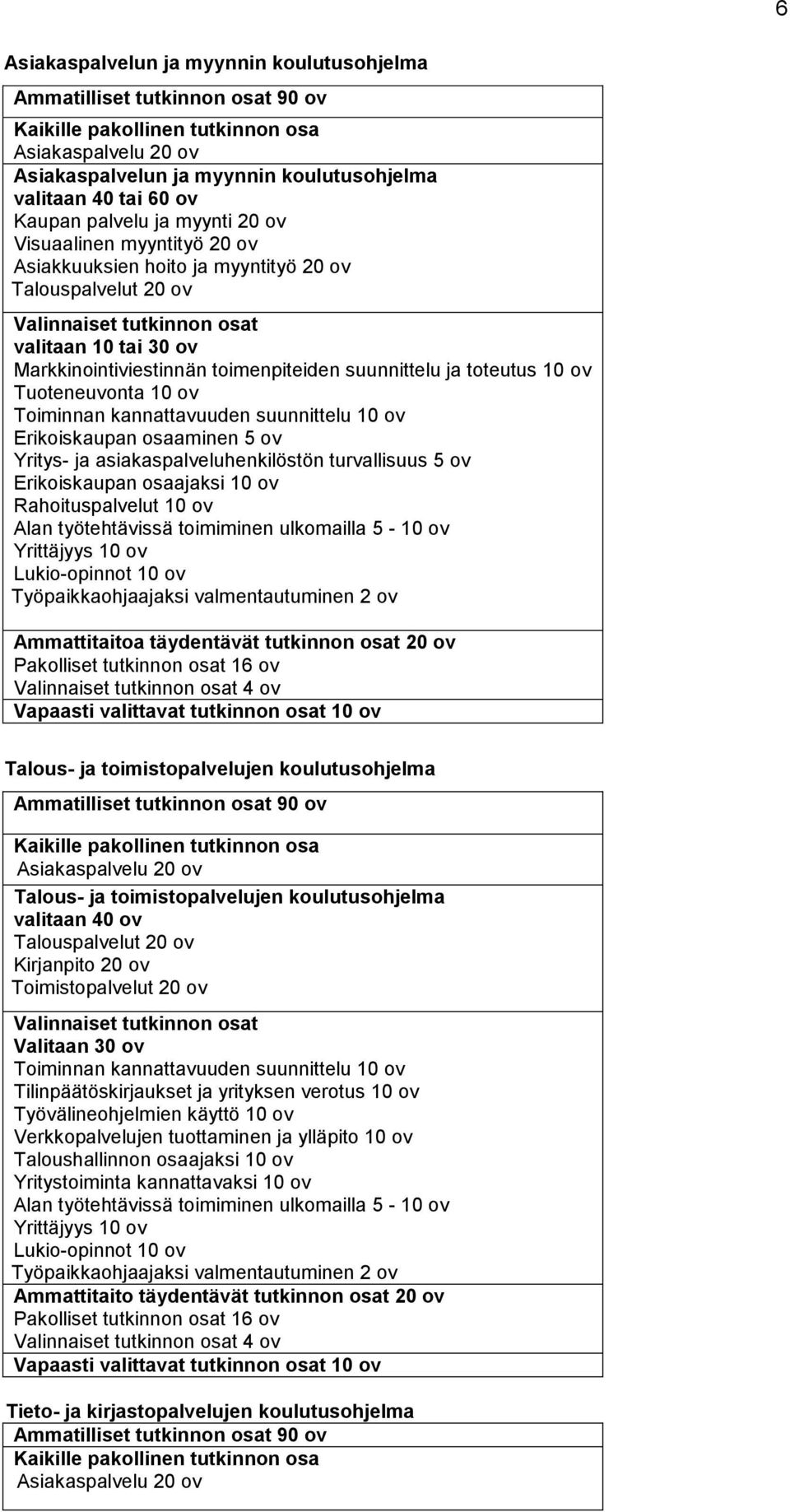 toimenpiteiden suunnittelu ja toteutus 10 ov Tuoteneuvonta 10 ov Toiminnan kannattavuuden suunnittelu 10 ov Erikoiskaupan osaaminen 5 ov Yritys- ja asiakaspalveluhenkilöstön turvallisuus 5 ov