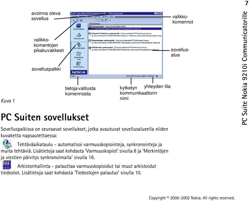 automatisoi varmuuskopiointeja, synkronointeja ja muita tehtäviä.