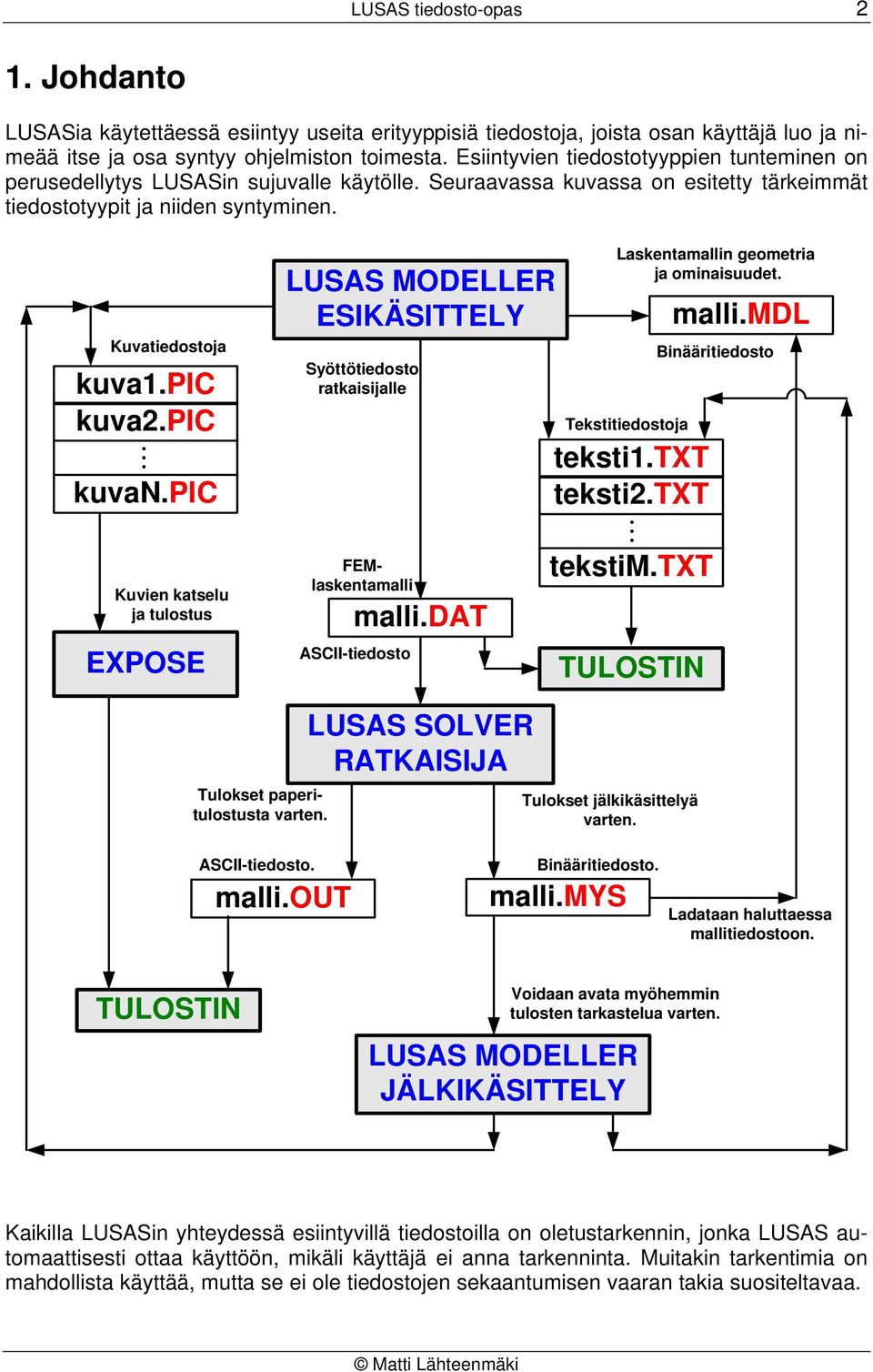 pic M kuvan.pic Kuvien katselu ja tulostus EXPOSE LUSAS MODELLER ESIKÄSITTELY Syöttötiedosto ratkaisijalle FEMlaskentamalli malli.dat ASCII-tiedosto Laskentamallin geometria ja ominaisuudet.