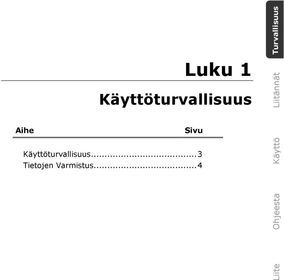 Sivu Käyttöturvallisuus.