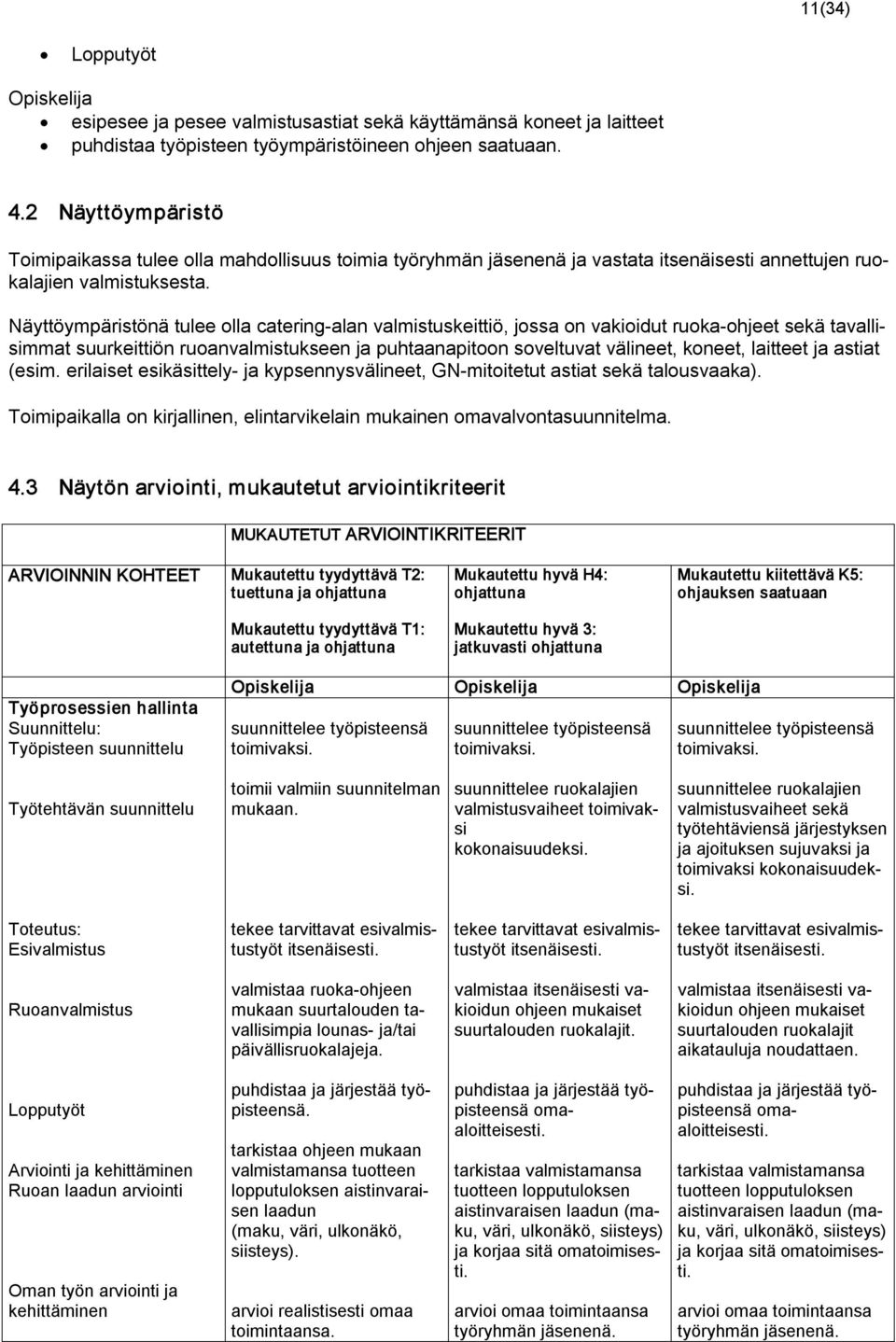 Näyttöympäristönä tulee olla catering alan valmistuskeittiö, jossa on vakioidut ruoka ohjeet sekä tavallisimmat suurkeittiön ruoanvalmistukseen ja puhtaanapitoon soveltuvat välineet, koneet, laitteet