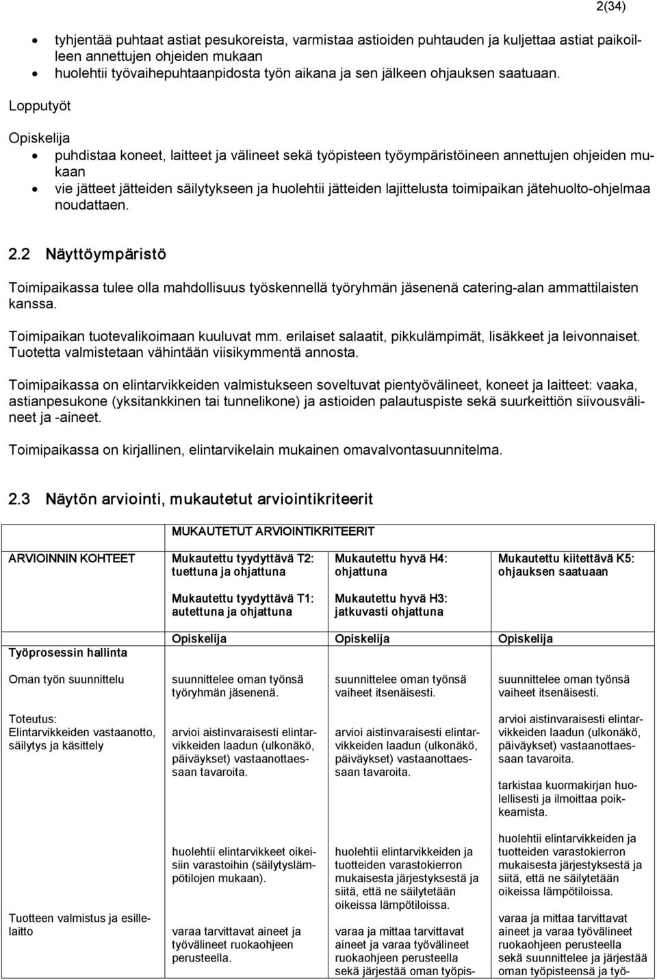 Lopputyöt puhdistaa koneet, laitteet ja välineet sekä työpisteen työympäristöineen annettujen ohjeiden mukaan vie jätteet jätteiden säilytykseen ja huolehtii jätteiden lajittelusta toimipaikan