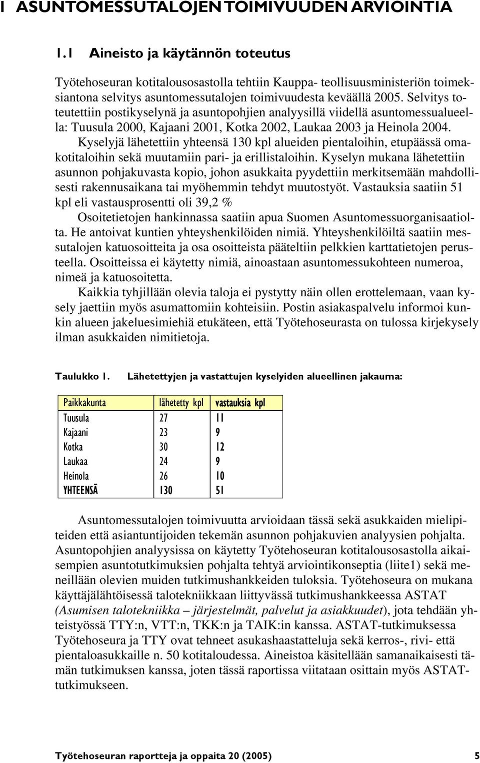 Selvitys toteutettiin postikyselynä ja asuntopohjien analyysillä viidellä asuntomessualueella: Tuusula 2000, Kajaani 2001, Kotka 2002, Laukaa 2003 ja Heinola 2004.