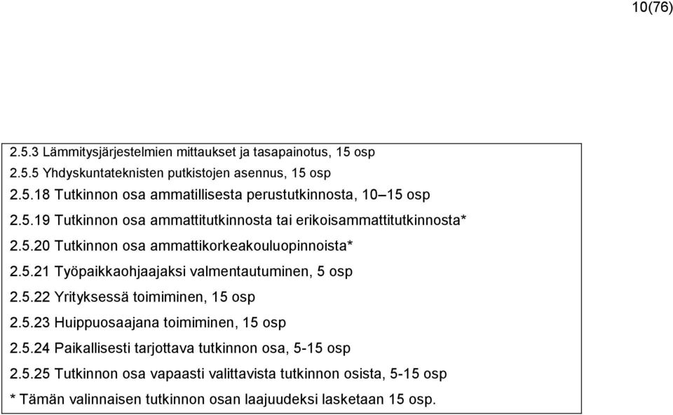 5.22 Yrityksessä toimiminen, 15 osp 2.5.23 Huippuosaajana toimiminen, 15 osp 2.5.24 Paikallisesti tarjottava tutkinnon osa, 5-15 osp 2.5.25 Tutkinnon osa vapaasti valittavista tutkinnon osista, 5-15 osp * Tämän valinnaisen tutkinnon osan laajuudeksi lasketaan 15 osp.