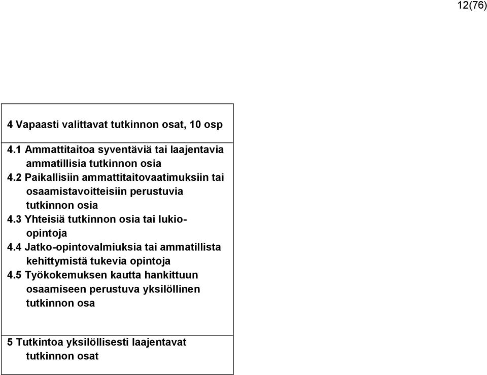 2 Paikallisiin ammattitaitovaatimuksiin tai osaamistavoitteisiin perustuvia tutkinnon osia 4.