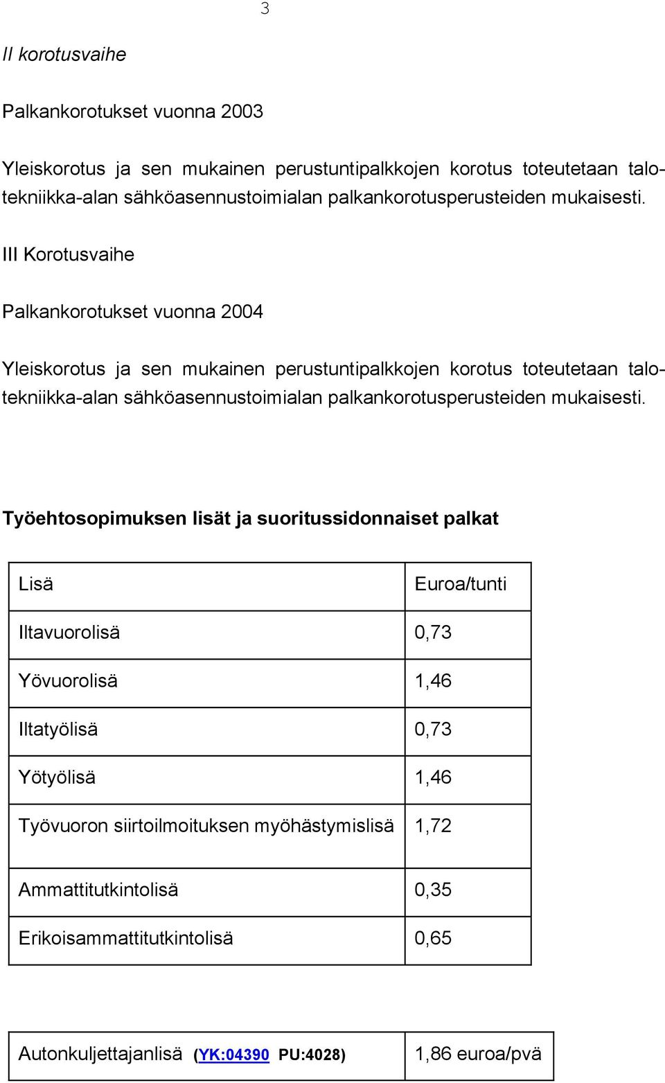 III Korotusvaihe Palkankorotukset vuonna 2004 Yleiskorotus ja sen mukainen perustuntipalkkojen korotus toteutetaan talotekniikka-alan sähköasennustoimialan 